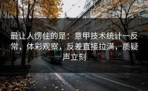 最让人愣住的是：意甲技术统计一反常，体彩观察，反差直接拉满，质疑声立刻